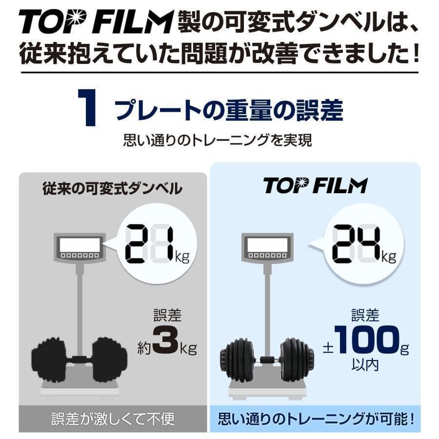 ダンベル 可変式 40kg 2個セット 多機能 グレー
