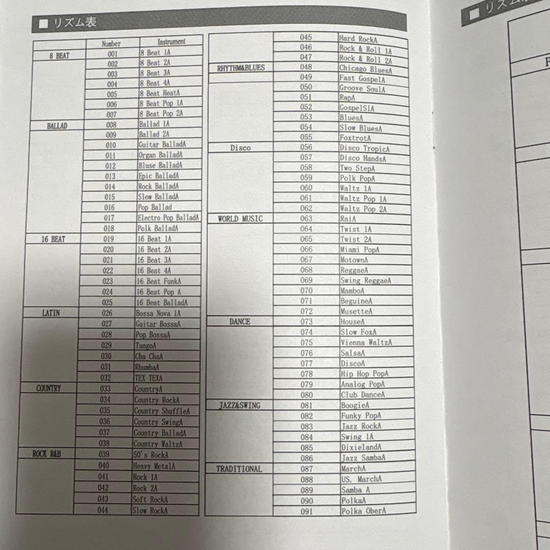 Longeye ロンアイ　電子ピアノ　88鍵盤　スタンド・ペダル・ヘッドホン付き