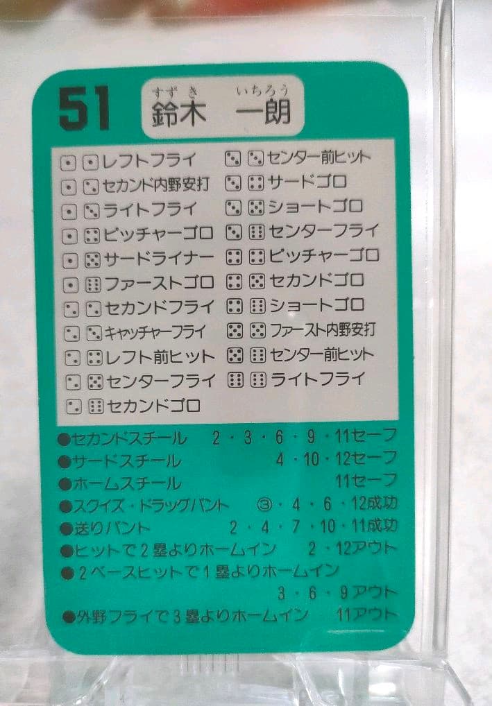 イチロー　野球カード　鈴木一朗　94年　BW
