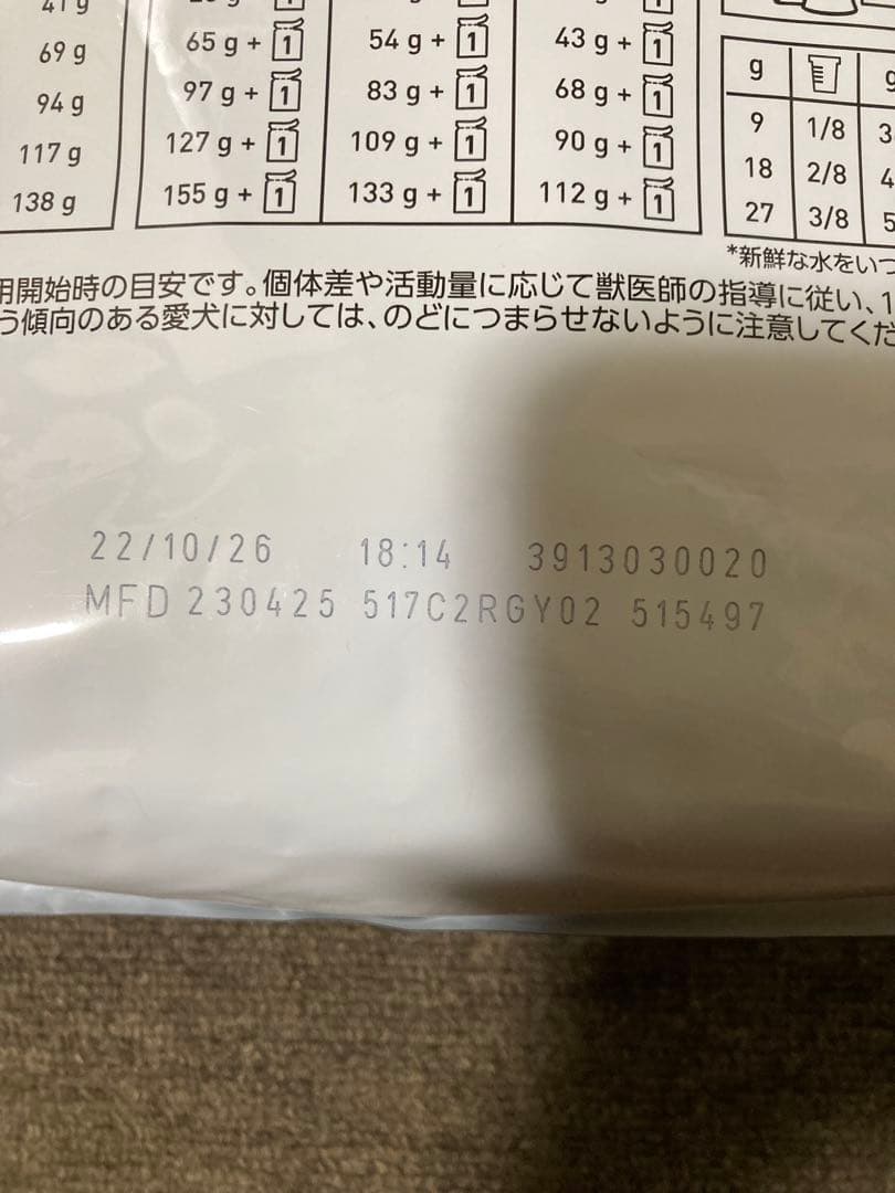 ロイヤルカナン　ユリナリーs/o 犬　3キロ　3kg