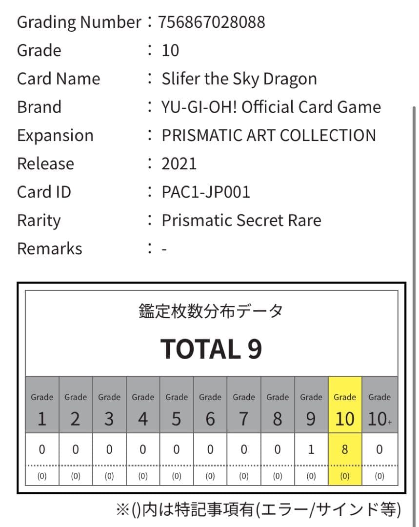 【ARS10・ARS10+】三幻神 絵違い プリシク オベリスク オシリス ラー