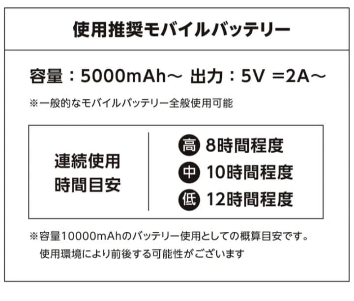 【新品未使用】エアコーデ2023　空調機能付きゴルフウェア　Ｌサイズ
