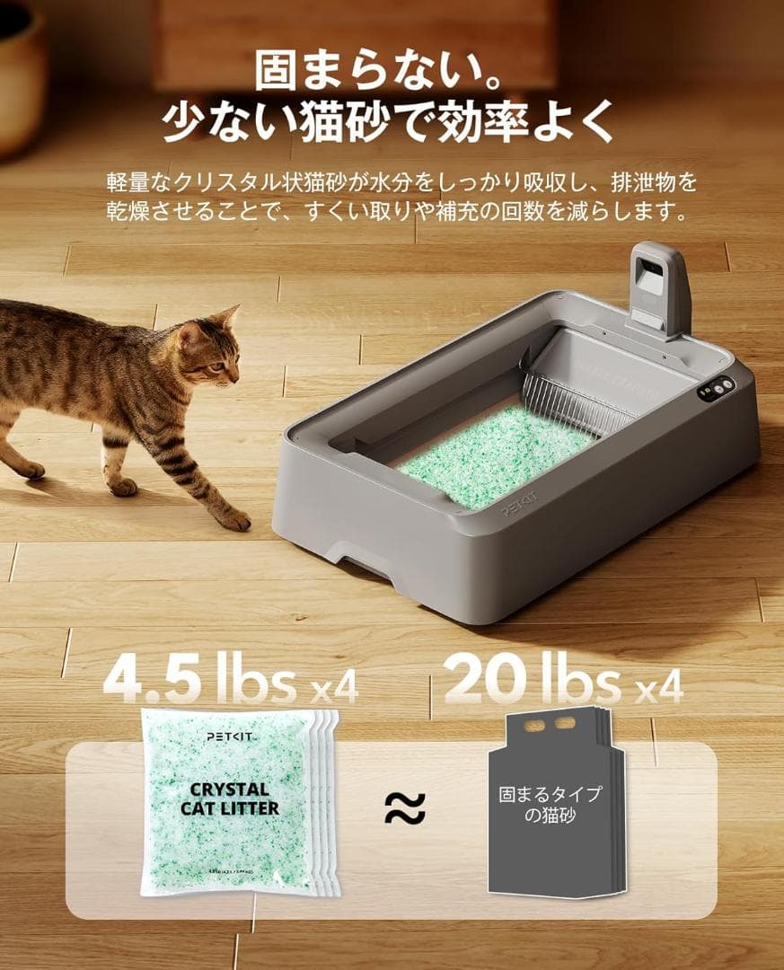 新品⭐️PUROBOT CRYSTAL DUO専用トレイ・猫砂・ゴミ袋セット