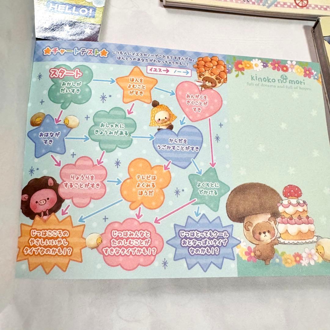 平成ファンシーレトロ キャラクター メモ シール などセット 当時物 レア！