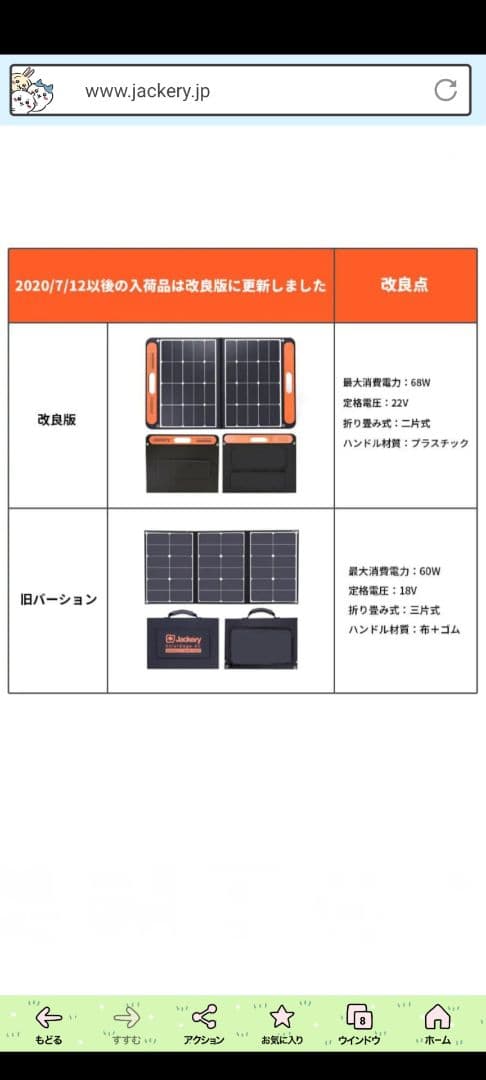 Jackery SolarSaga 60 ソーラーパネル 68W