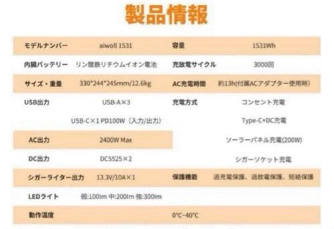 AIWOLL ポータブル電源 1200W 1531Wh 新品未開封品❣️
