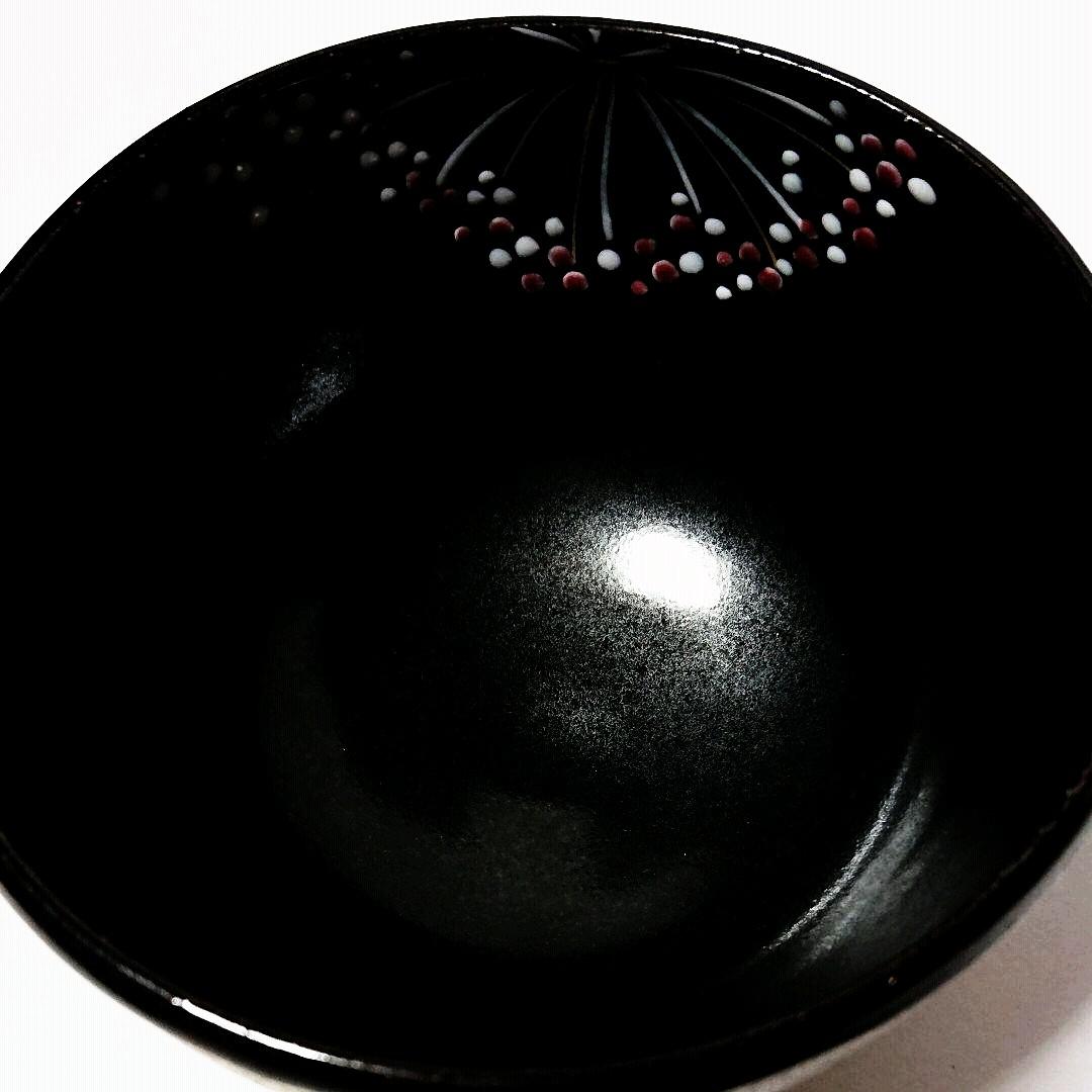 茶道具  茶碗  壱休窯  乾山  両国の花火