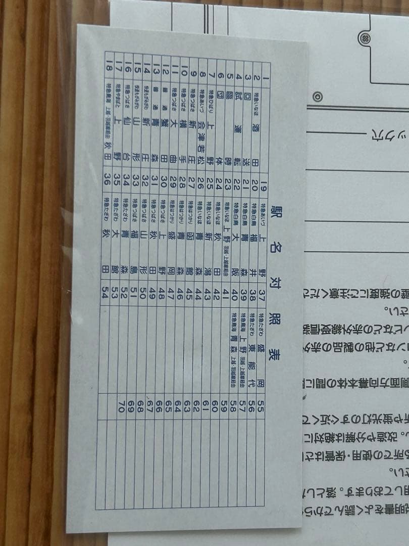 トミーテック　電動側面方向幕　485系　L特急　DHM-05