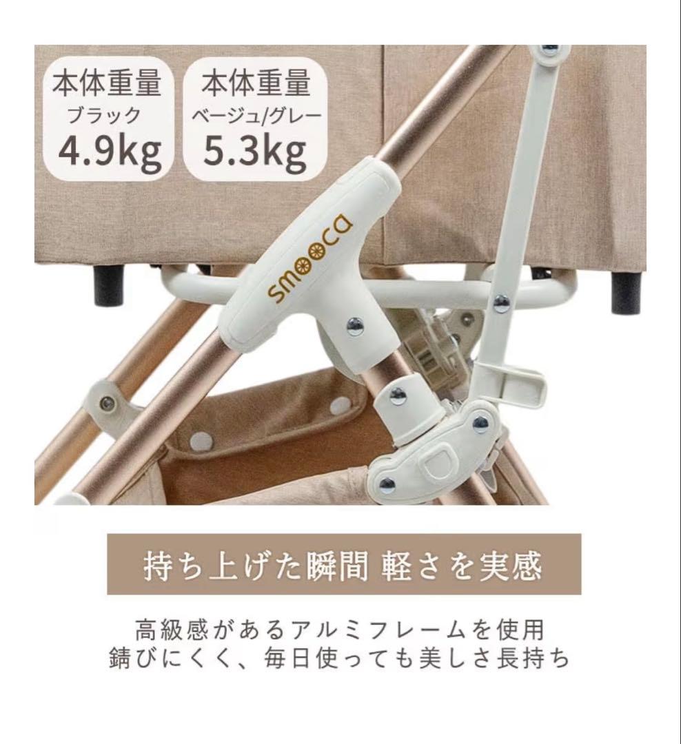 ＊りんりん様用　ペットパラダイス　スムーカミニ　グレー＊