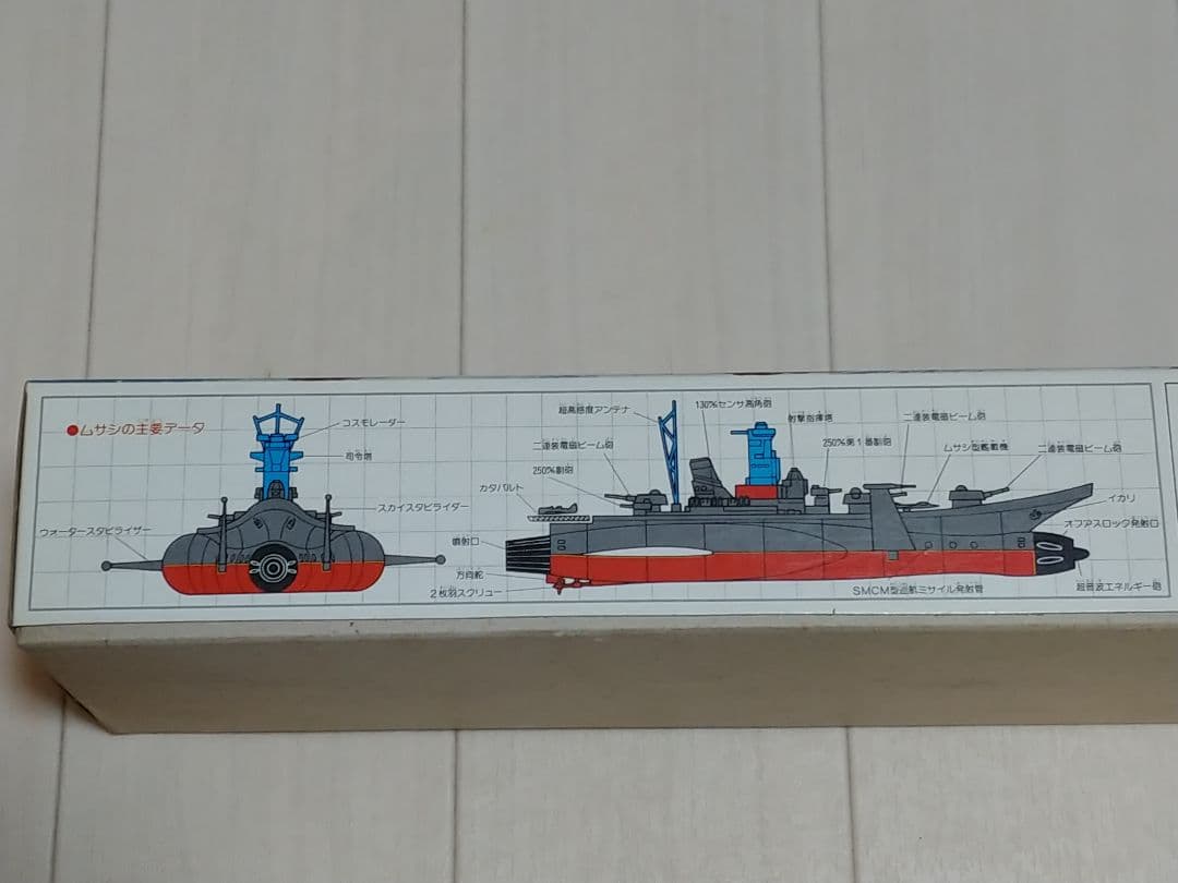 レッドホーク連合艦隊　ムサシ