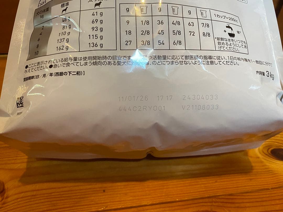 ロイヤルカナン ニュータードケア 犬用 3kg 1袋