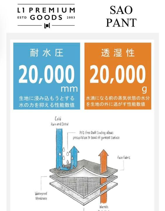 21-22 L1 SAO BIB PNT ビブパンツ