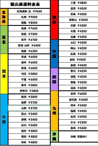 リリィ　S牙狼-黄金騎士-SA4　不要機ボリューム調整付　希少台
