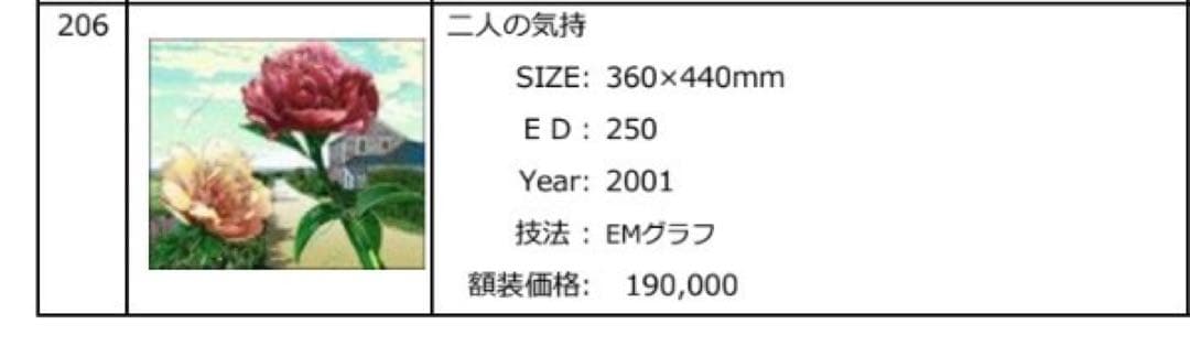 鈴木英人 EMグラフ 二人の気持ち 2001年