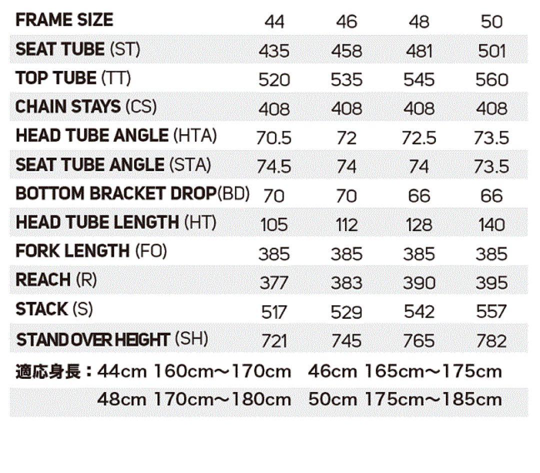 MERIDA SCULTURA RIVAL-EDITION 48サイズ