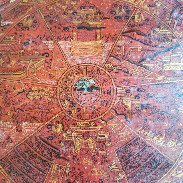 六道輪廻図（Wheel of Life）：　タンカ　仏画（額縁なし）