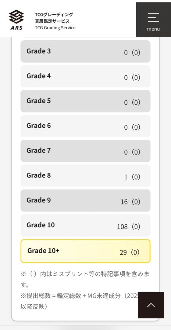 【12/7まで】ピカチュウ プロモ ARS10+プレシャスコレクターズボックス
