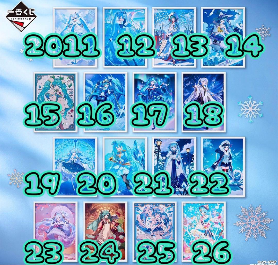 一番くじ 雪ミク 初音ミク 雪ミクS賞 オールスターズ クリアポスター