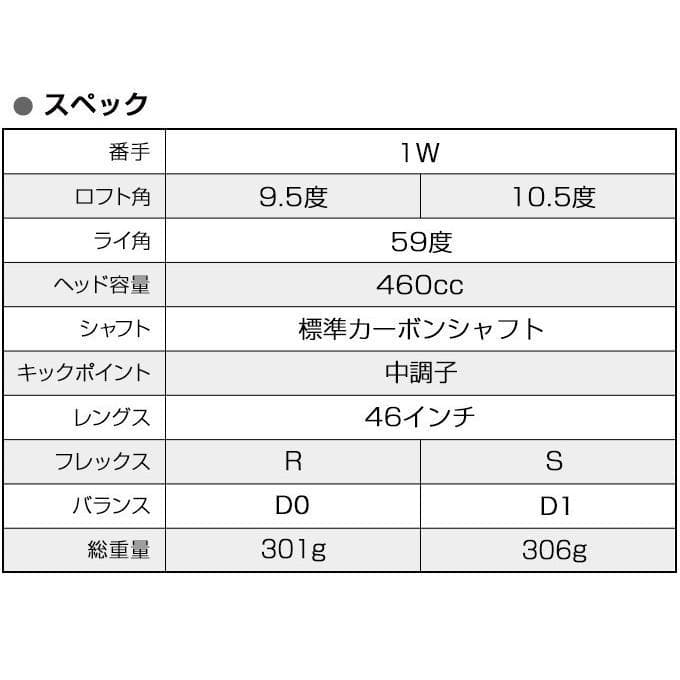 新品・世界最薄激弾きの超高反発マキシマックスブラックプレミアmax1.7