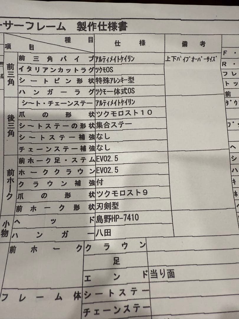 BRIDGESTONE ピストフレーム ブラック