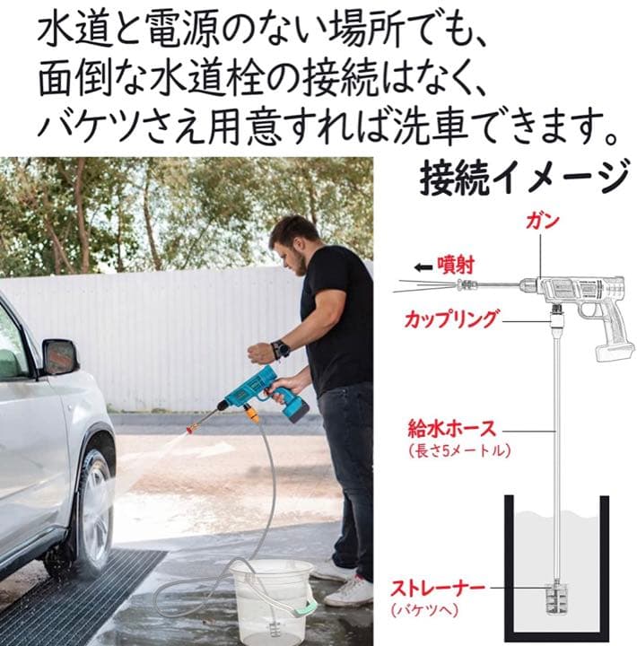 高圧洗浄機 18V 充電式 洗浄機 洗浄器 吐出圧力3~6Mpa マキタ 18V