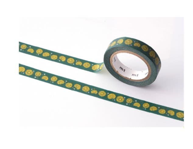 【mt廃盤品】mt DIRECT マスキングテープ はやしちかげ他 廃盤品セット