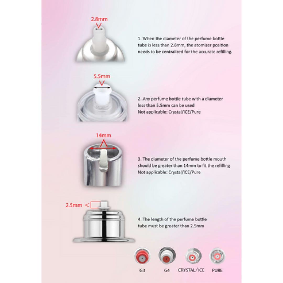 【国内未発売】トラヴァーロ　アトマイザー　AQUA ブルー　TRAVALO