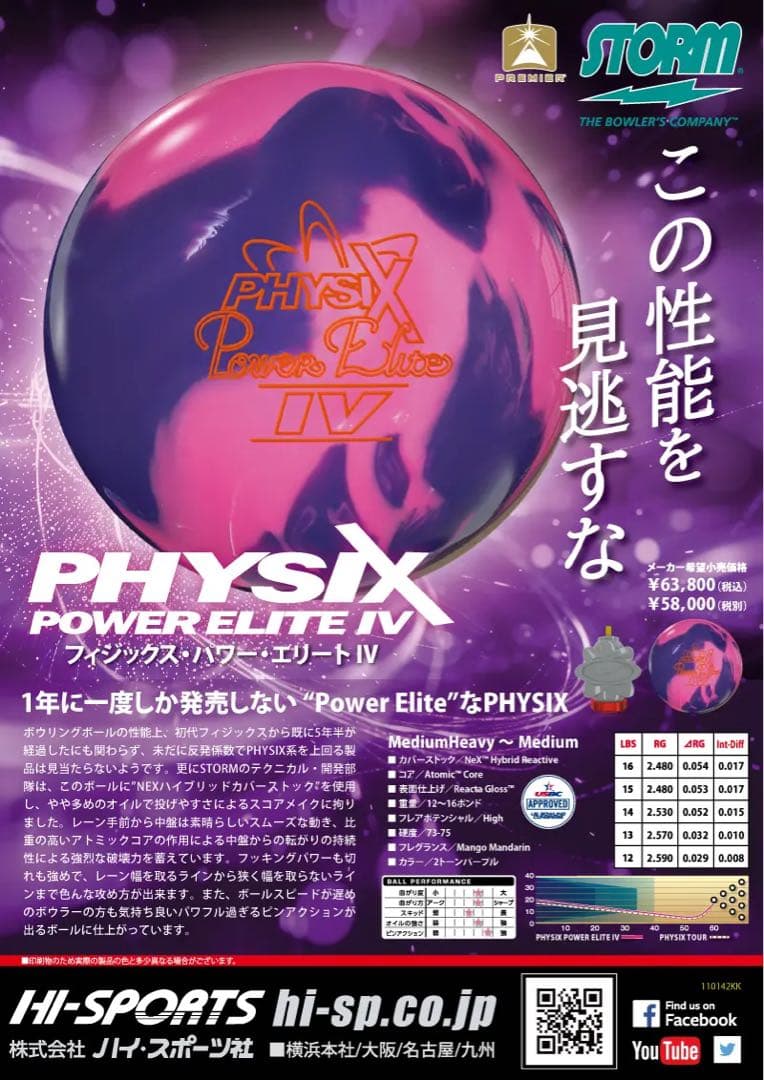 送料込み【新品】フィジックス・パワー・エリートⅣ ストーム 16ポンド0オンス2