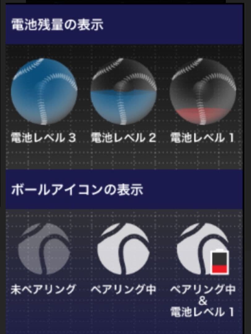 SSK TECHNICAL PITCH テクニカルピッチ 軟式野球ボール M号球