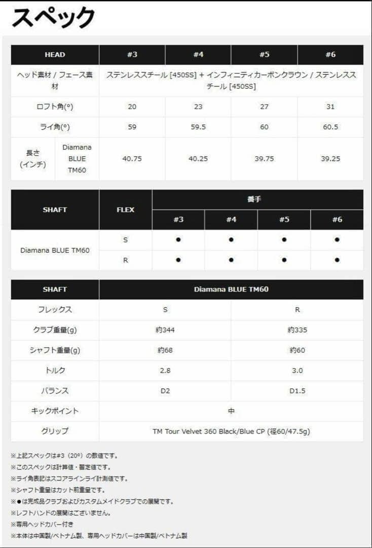 【新品】テーラーメイド Qi10 MAX レスキュー #5 フレックスR