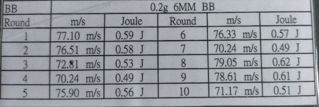 マルシン aw モーゼルm712フェイクウッドストック付き
