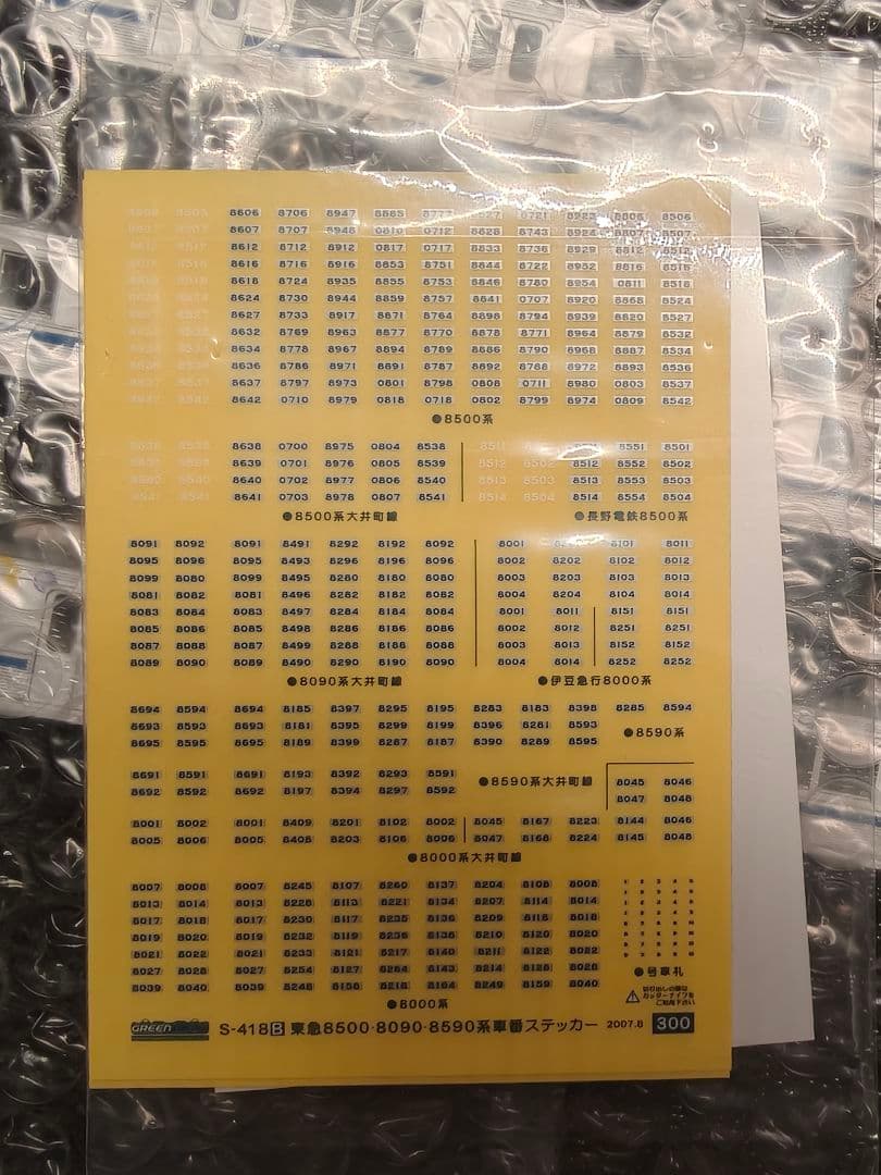 グリーンマックス 東急8500系 シャボン玉 6両