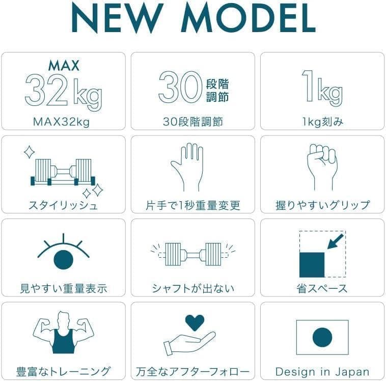 【送料込】ライシン ヘリックスミラー 32kg 1kg刻み 可変式ダンベル ①