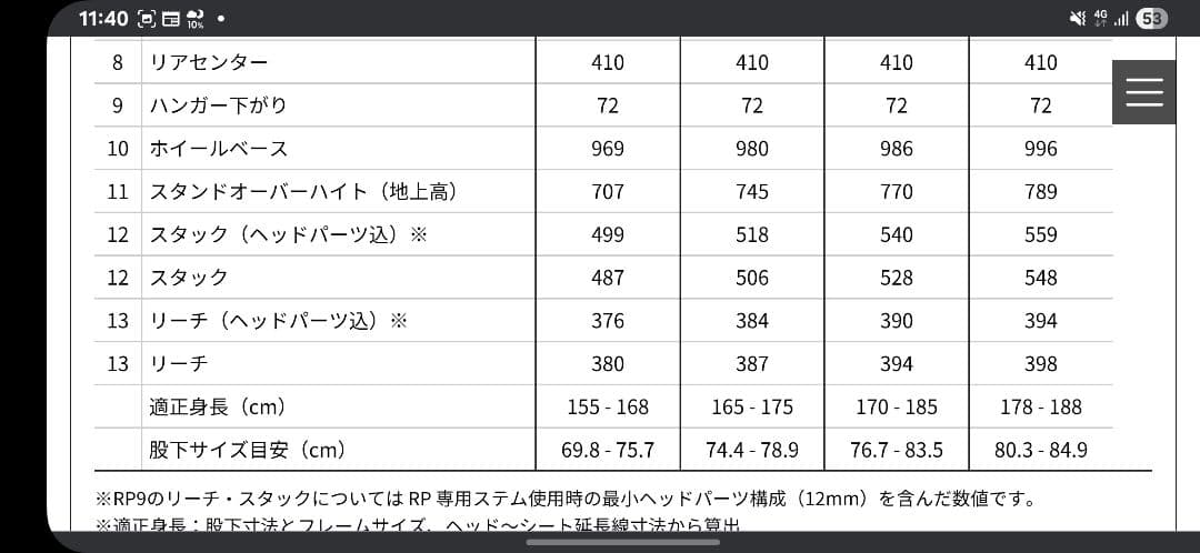 BRIDGESTONE RP9 ロードバイクフレームセット　490mm