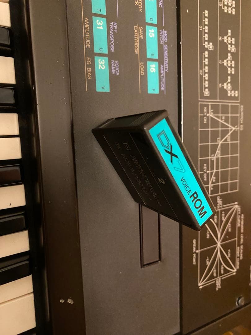 Yamaha DX7 デジタルシンセサイザー