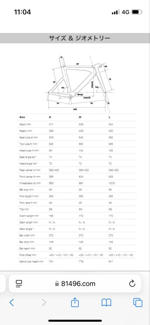 BMC trackmachine TR01 ピスト トラック フレーム Sサイズ