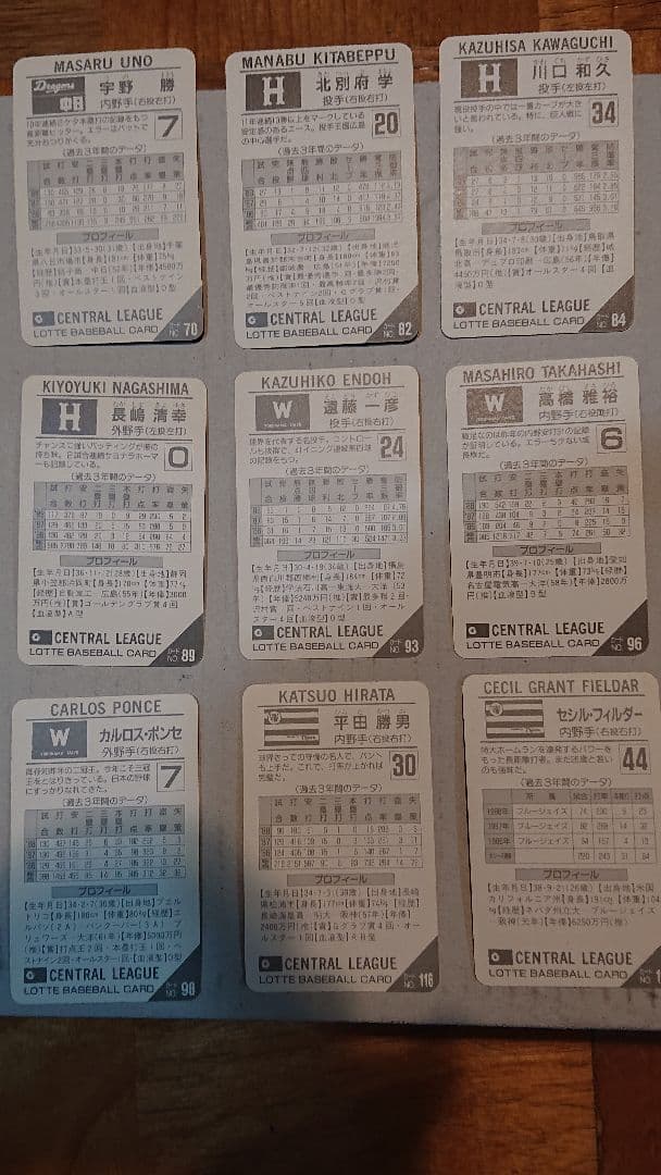 89 ロッテガムベースボールカード 18枚