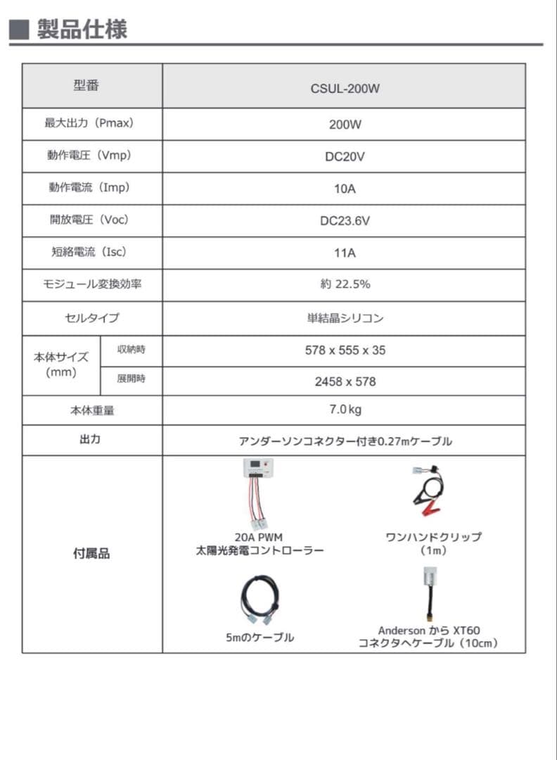 リョクエン200Wソーラーパネル➕20Aコントローラーセット 新品未使用品❣️