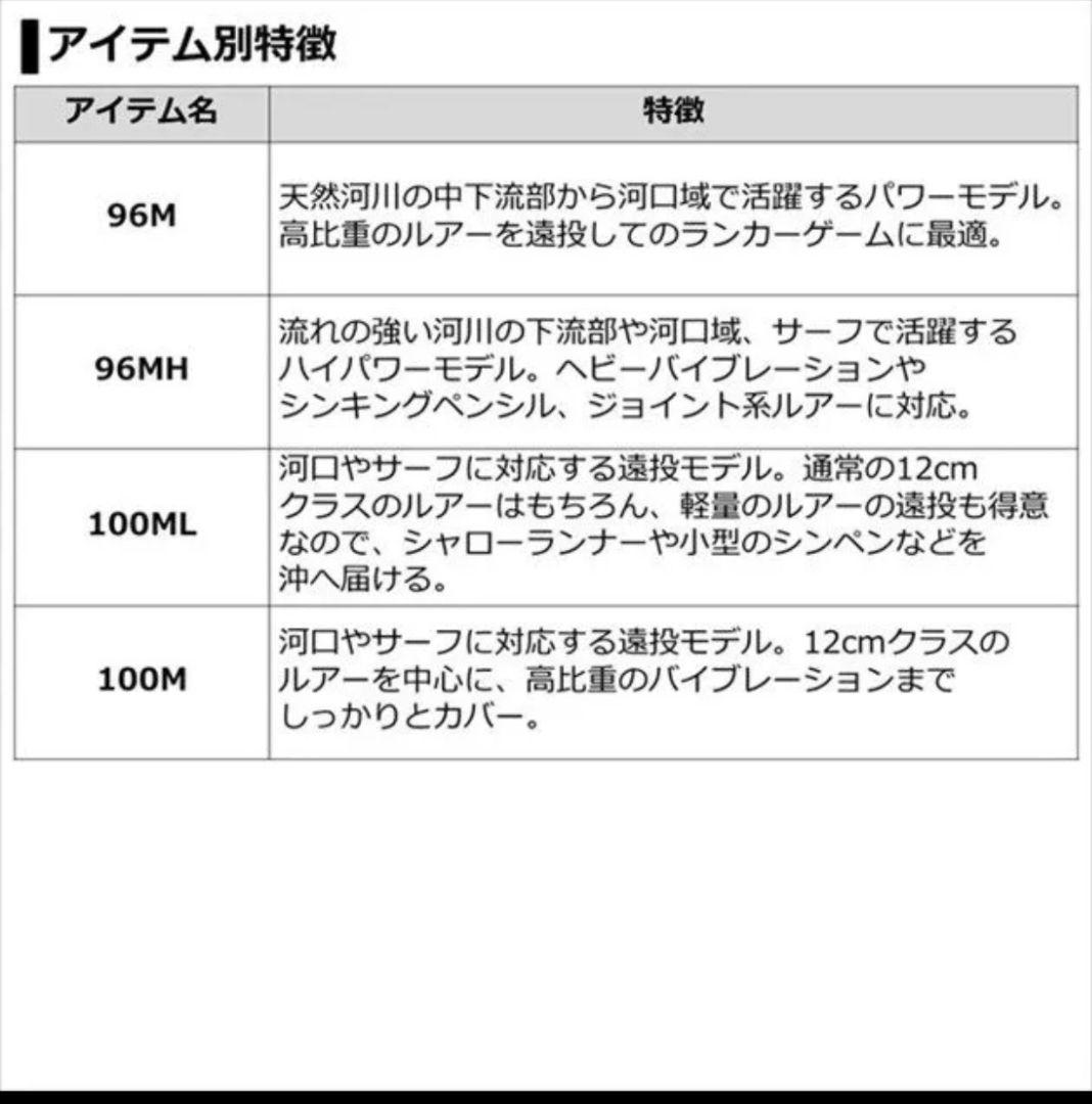 ダイワ　21ラブラックスAGS 100ml•N