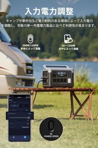 OUKITEL ポータブル電源 P1000 PLUS 大容量 1024Wh/3*