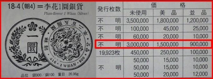 朝鮮銀貨 一圜 開国五百二年【銀貨保証】銀貨 502年 朝鮮 M25032599