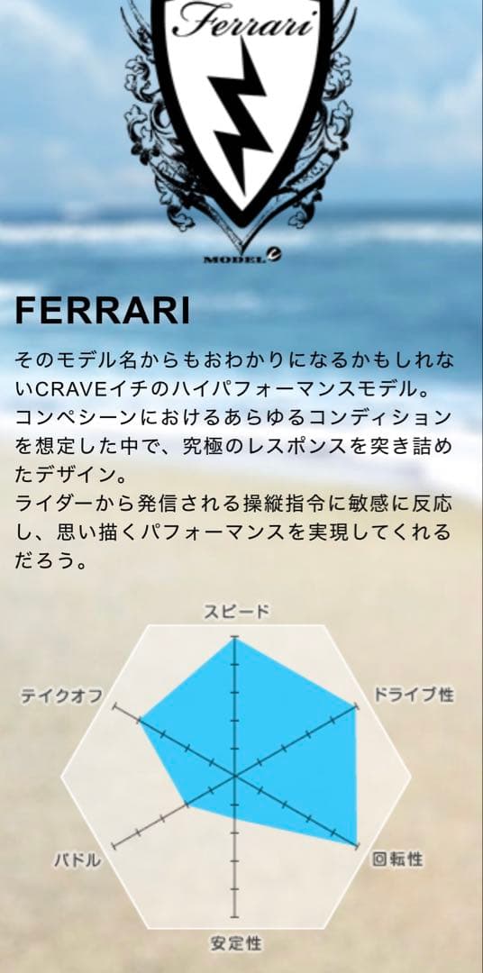 ★FCS2★CRAVE フェラーリ　ハイパフォーマンス　ショート　サーフボード