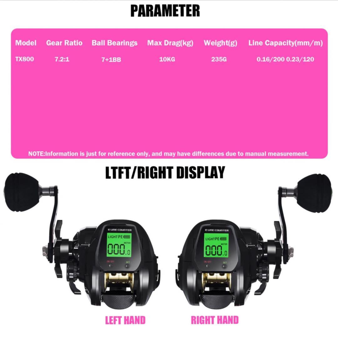 青物　大物1.75m MAX300g2ピースロッド&カウンター付ベイトリール