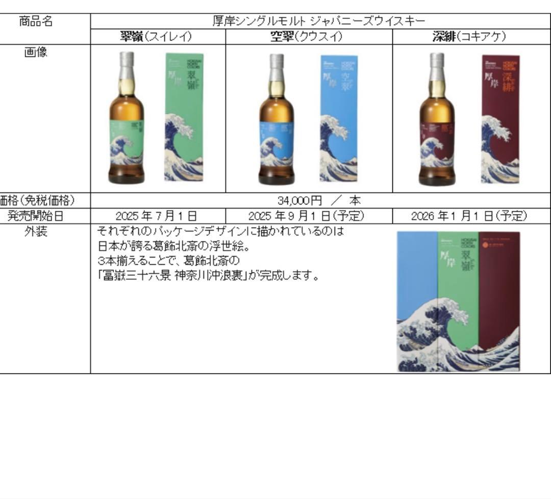 「こち」ANA限定厚岸シングルモルトジャパニーズウイスキー