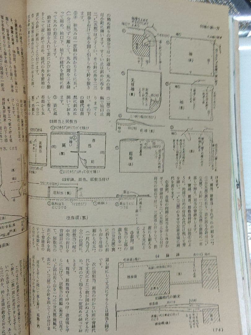 きもの全集　主婦と生活　昭和33年　着物　和服　図解教科書　可愛い着物写真・挿絵