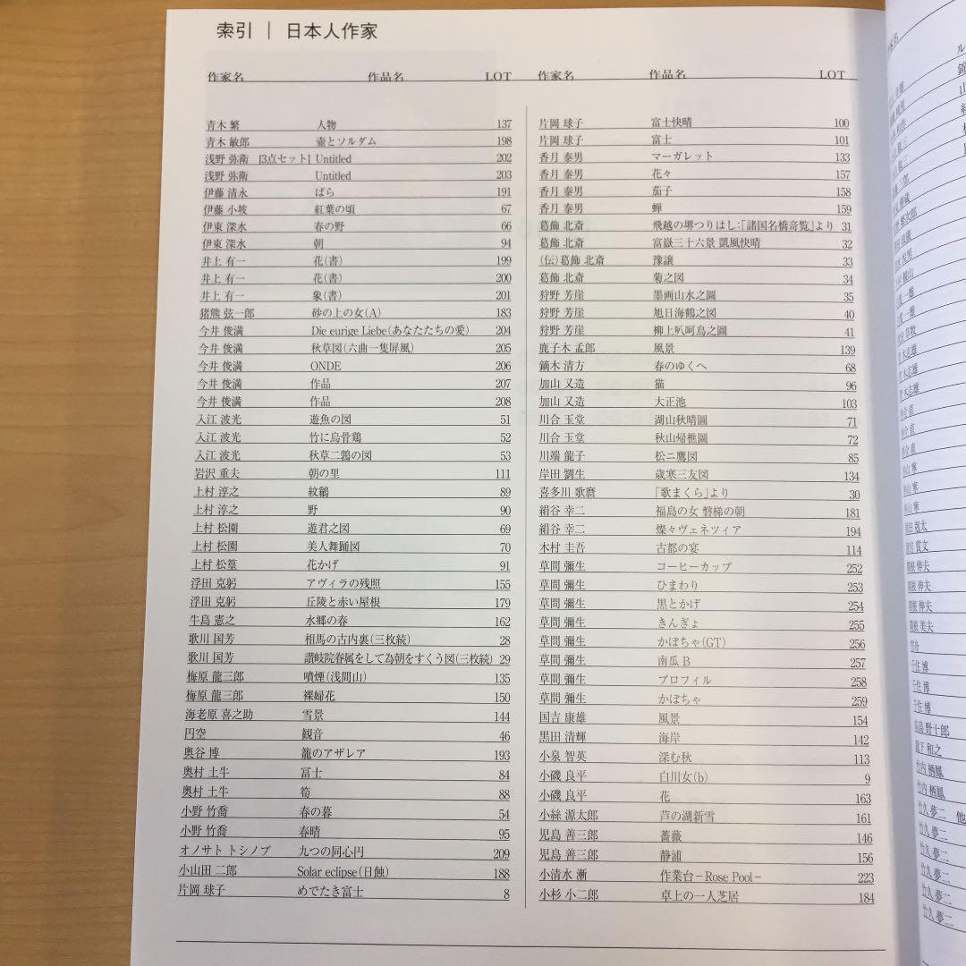 ★毎日オークション メインセール 2016年4月 カタログ