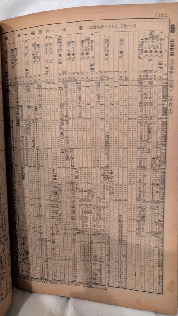 1976年10月　大時刻表　弘済出版社