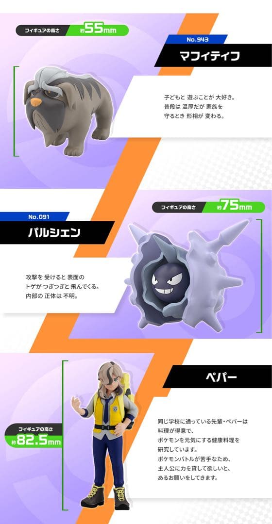 ポケモンスケールワールド パルデア地方 ペパー&マフィティフ&パルシェン