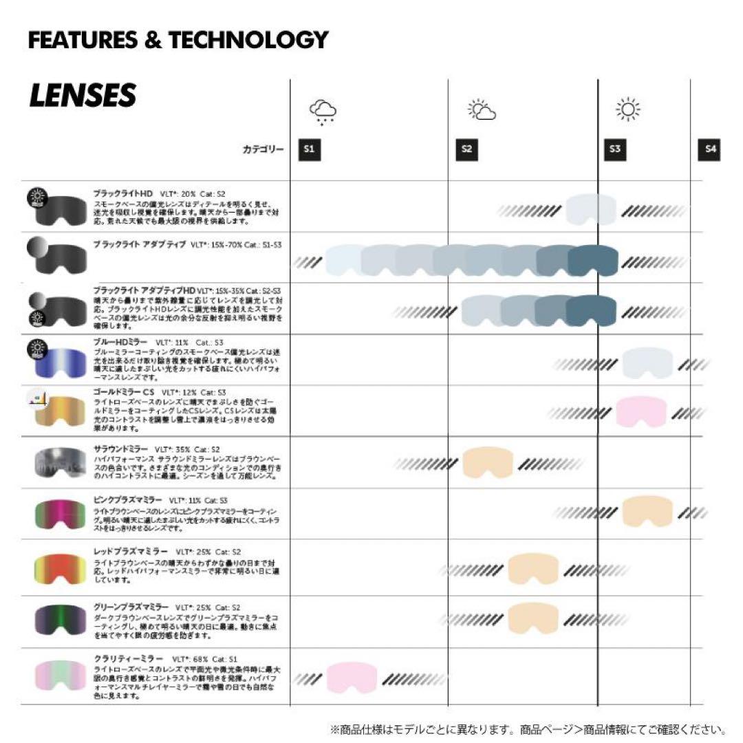 MARKER ゴーグル　マグネットレンズ
