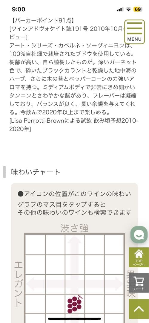 ルーウィン エステート アートシリーズ 2004 カベルネ ソーヴィニヨン
